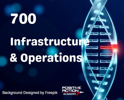 700- Infrastructure and Operations Poster